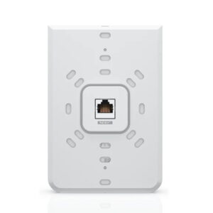 Puntos de Acceso - Redes